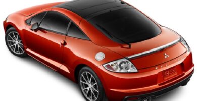 Diagramas Eléctricos Mitsubishi Eclipse 2011 – Bandas de Tiempo y Distribución