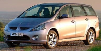 Diagramas Eléctricos Mitsubishi Grandis 2006 – Bandas de Tiempo y Distribución