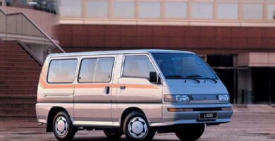 Diagramas Eléctricos Mitsubishi L300 1996 – Bandas de Tiempo y Distribución