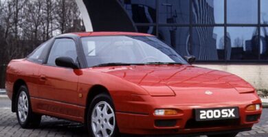 Diagramas Eléctricos Nissan 200SX 1990 – Bandas de Tiempo y Distribución