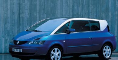 Diagramas Eléctricos Renault Avantime 2004 - Bandas de Tiempo y Distribución