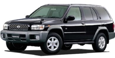 Diagramas Eléctricos Nissan Terrano 2001 – Bandas de Tiempo y Distribución