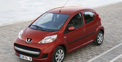 Diagramas Eléctricos Peugeot 107 2001 – Bandas de Tiempo y Distribución