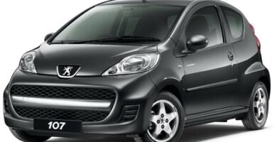 Diagramas Eléctricos Peugeot 107 2010 – Bandas de Tiempo y Distribución