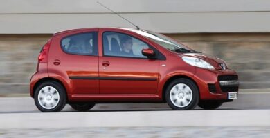 Diagramas Eléctricos Peugeot 107 2018 – Bandas de Tiempo y Distribución