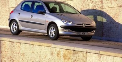 Diagramas Eléctricos Peugeot 206 2006 – Bandas de Tiempo y Distribución