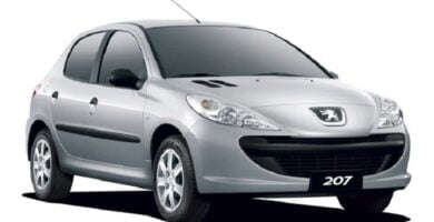 Diagramas Eléctricos Peugeot 207 2015 – Bandas de Tiempo y Distribución