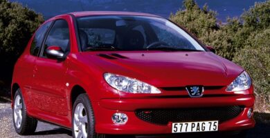 Diagramas Eléctricos Peugeot 208 2009 – Bandas de Tiempo y Distribución