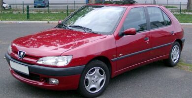 Diagramas Eléctricos Peugeot 306 1991 – Bandas de Tiempo y Distribución