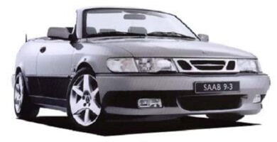 Diagramas Eléctricos Saab 9-3 1997 – Bandas de Tiempo y Distribución