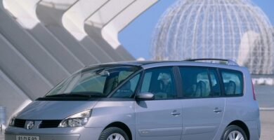 Diagramas Eléctricos Renault Espace 2004 – Bandas de Tiempo y Distribución