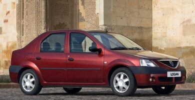 Diagramas Eléctricos Renault Sandero 1998 – Bandas de Tiempo y Distribución