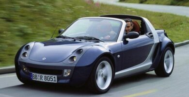 Diagramas Eléctricos Smart Roadster 2017 Bandas de Tiempo y Distribución