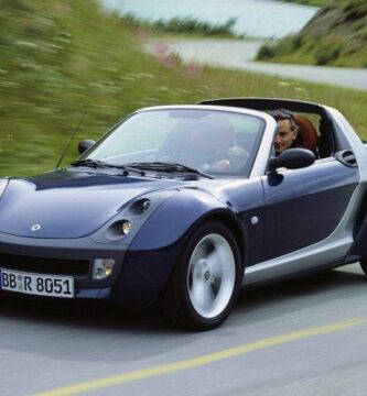 Diagramas Eléctricos Smart Roadster 2022 Bandas de Tiempo y Distribución