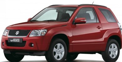 Diagramas Eléctricos Suzuki Gran Vitara 2010 – Bandas de Tiempo y Distribución