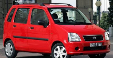 Diagramas Eléctricos Suzuki Wagon 2001 – Bandas de Tiempo y Distribución