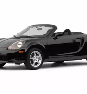 Diagramas Eléctricos Toyota MR2 2004 - Bandas de Tiempo y Distribución