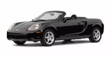 Diagramas Eléctricos Toyota MR2 2004 - Bandas de Tiempo y Distribución