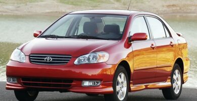 Diagramas Eléctricos Toyota Corolla 2006 – Bandas de Tiempo y Distribución