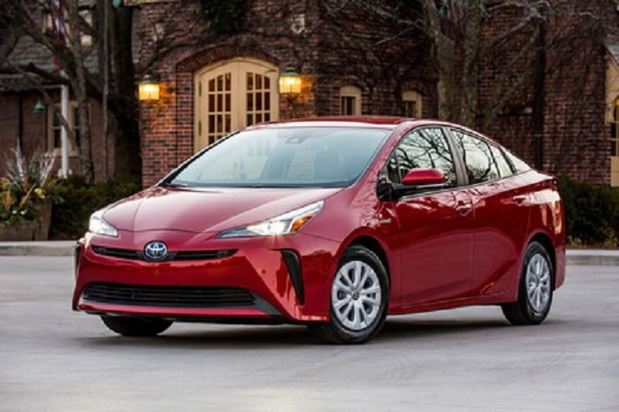 Diagramas Eléctricos Toyota Prius 2019 – Bandas de Tiempo y Distribución