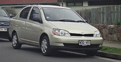 Diagramas Eléctricos Toyota Yaris 1996 – Bandas de Tiempo y Distribución