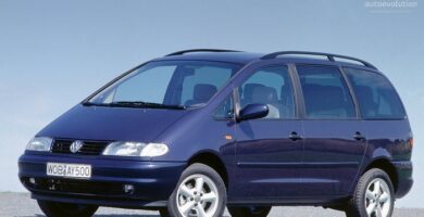 Diagramas Eléctricos Volkswagen Sharan 2000 – Bandas de Tiempo y Distribución