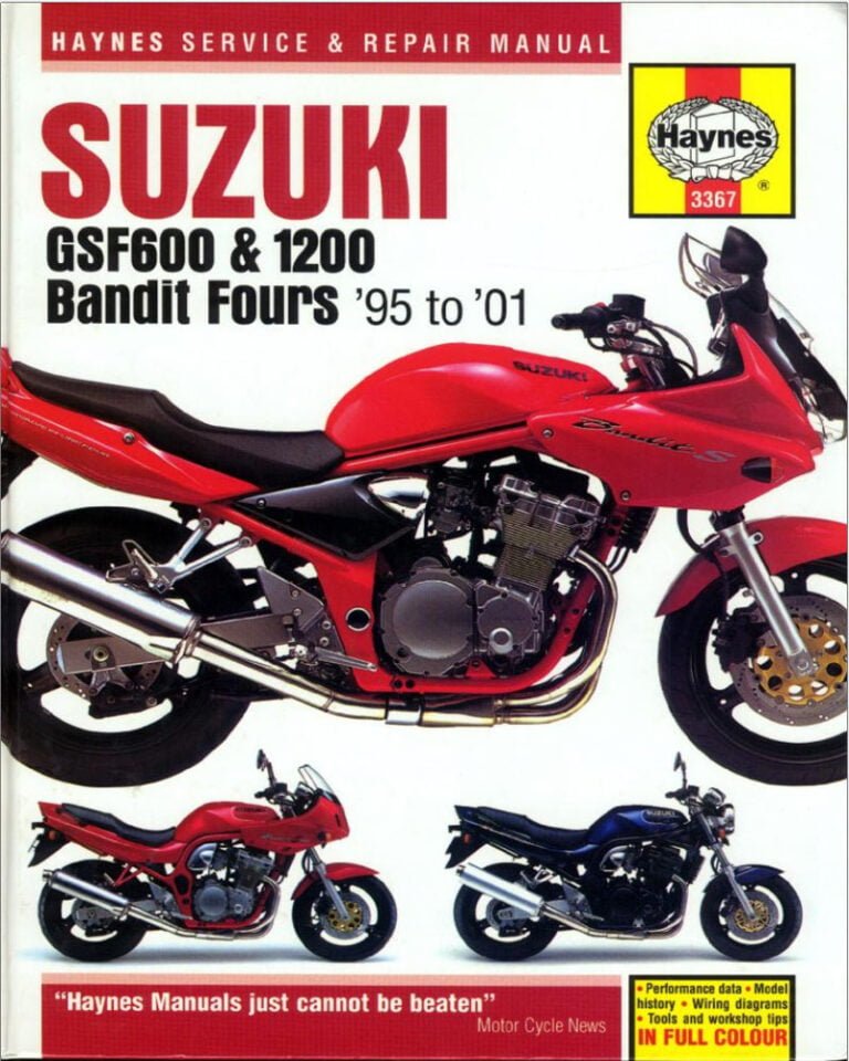Descargar Manual Haynes Moto Suzuki GSF600 Y 1200 1995-2001 Descargar Manuales de Reparación PDF GRATIS