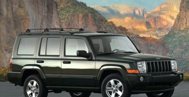 Descargar Manual Jeep Commander 2006 de Reparación PDF GRATIS