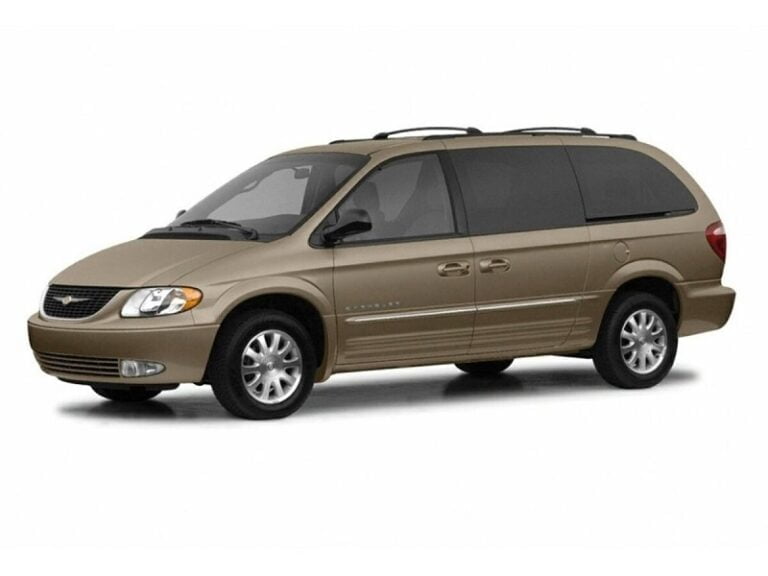 Manual de Taller Chrysler Town & Country 2003 Descargar PDF Gratis Manual de Taller Chrysler Town & Country 2003 Descargar PDF Gratis