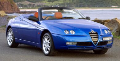 Descargar Manual Alfa Romeo GTV Spider 2004 de Reparación Descarga PDF GRATIS