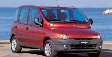 Descargar Manual FIAT Multipla 2004 de Reparación PDF Gratis