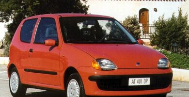 Manual FIAT Seicento 2001 de Reparaci贸n PDF Gratis