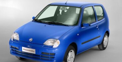 Descargar Manual FIAT Seicento 2002 de Reparación PDF Gratis