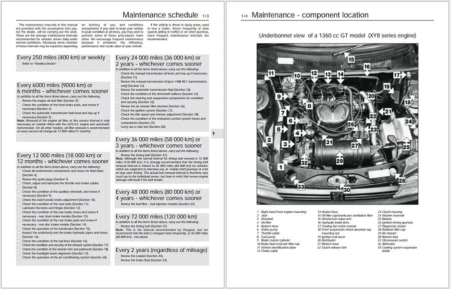 Esquemas y Diagramas para el Opel ASCONA y MANTA 1975-1988