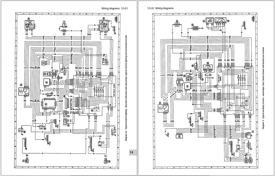 Descargar Gratis Manual Haynes en PDF