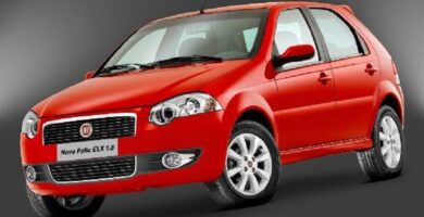 Descargar Catalogo de Partes FIAT Palio 2011 AutoPartes y Refacciones