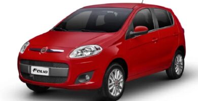 Descargar Catalogo de Partes FIAT Palio 2017 AutoPartes y Refacciones