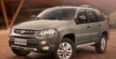 Catalogo de Partes FIAT Palio 2019 AutoPartes y Refacciones