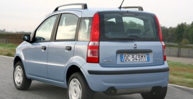 Descargar Catalogo de Partes FIAT Panda 2012 AutoPartes y Refacciones