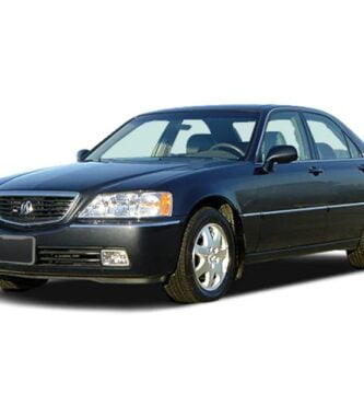 Descargar Catálogo de Partes Acura RL 2003 AutoPartes y Refacciones Descarga Gratis