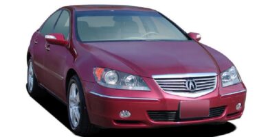 Descargar Catálogo de Partes Acura RL 2007 AutoPartes y Refacciones Descarga Gratis