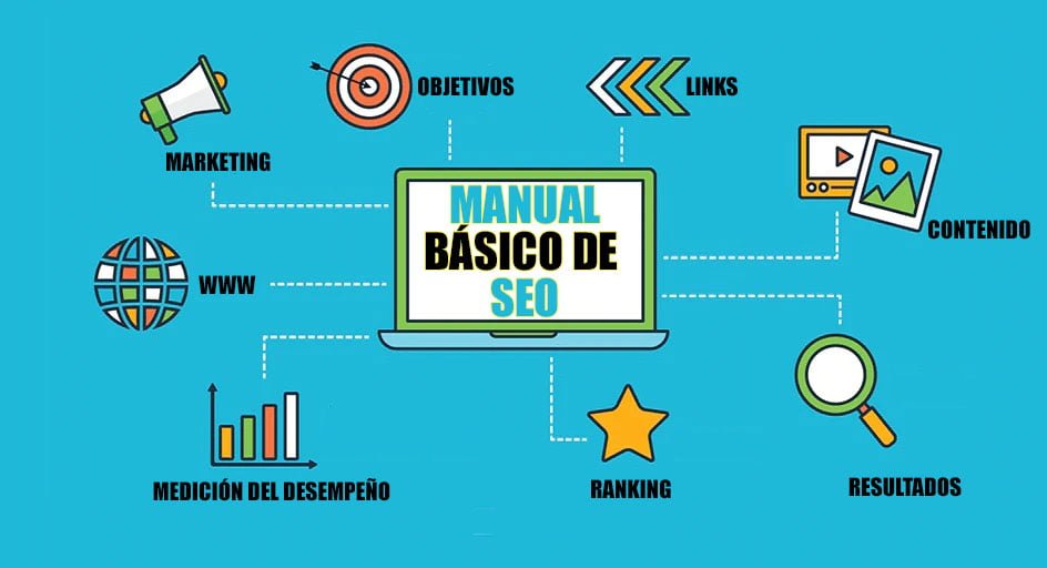 Manual Básico de SEO - Para nuestros usuarios que se inician en el posicionamiento web.