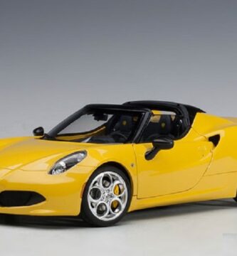 Descargar Catalogo de Partes Alfa Romeo Spider 2014 GRATIS AutoPartes y Refacciones