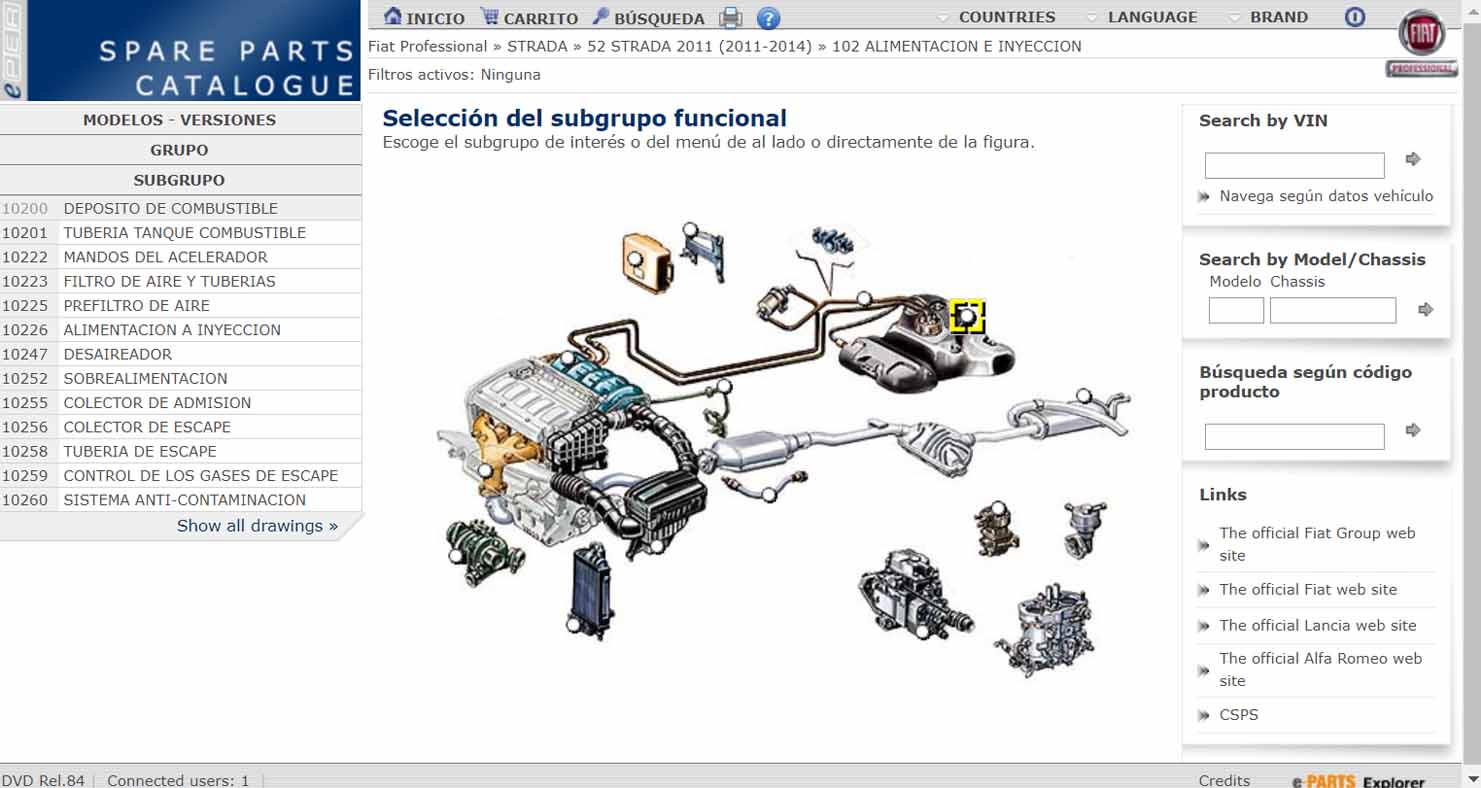 Sistema de Refacciones ePer autos FIAT