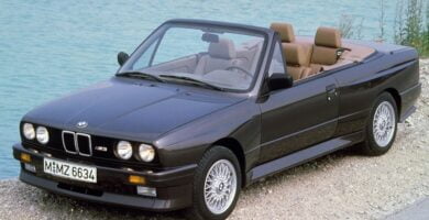 Descargar Manual PDF BMW M3 Convertible 1988 de Reparación DESCARGA GRATIS