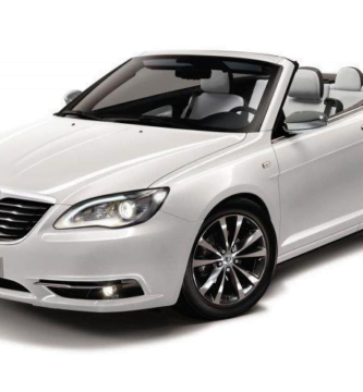 Descargar Catalogo de Partes LANCIA FLAVIA 2014 AutoPartes y Refacciones
