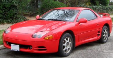 Descargar Manual Mitsubishi 3000GT 1995 de Catalogo de Partes DESCARGA GRATIS