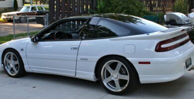 Descargar Manual Mitsubishi ECLIPSE 1994 de Catalogo de Partes DESCARGA GRATIS