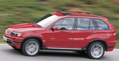 Descargar Manual PDF BMW X5 4.6i Offroad 2001 de Reparación DESCARGA GRATIS