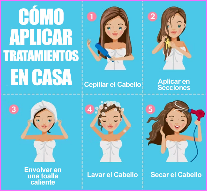 tratamientos para el cuidado del cabello